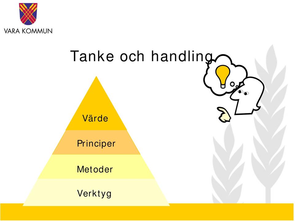 Värde