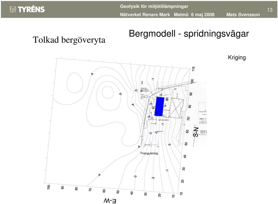 Bergmodell -