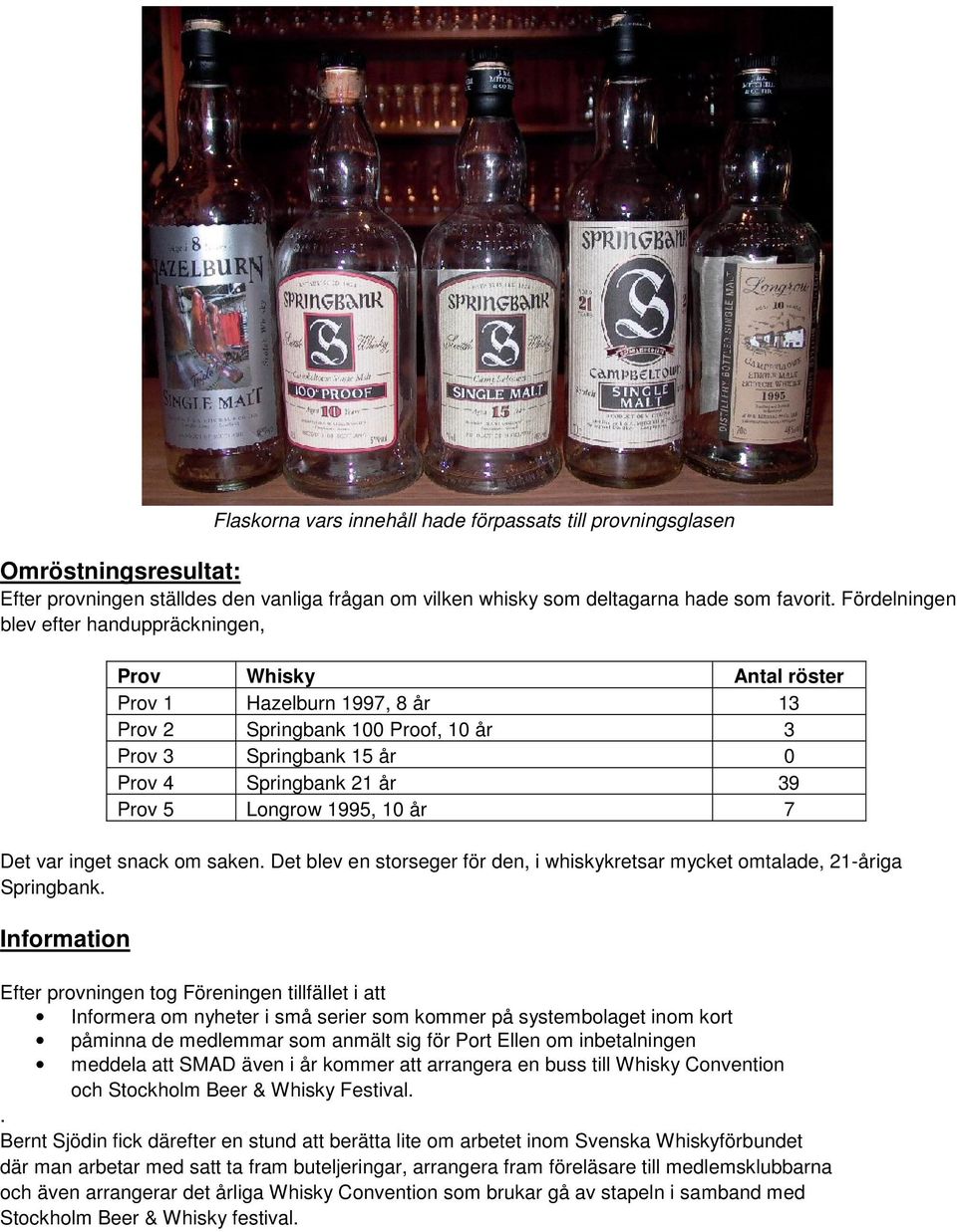 Longrow 1995, 10 år 7 Det var inget snack om saken. Det blev en storseger för den, i whiskykretsar mycket omtalade, 21-åriga Springbank.