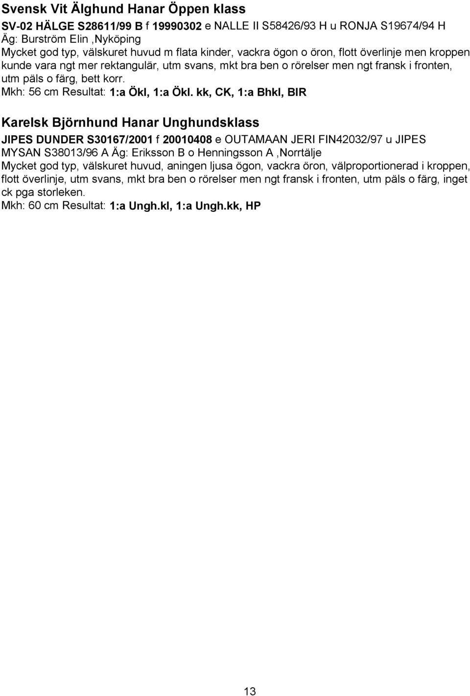 kk, CK, 1:a Bhkl, BIR Karelsk Björnhund Hanar Unghundsklass JIPES DUNDER S30167/2001 f 20010408 e OUTAMAAN JERI FIN42032/97 u JIPES MYSAN S38013/96 A Äg: Eriksson B o Henningsson A,Norrtälje Mycket