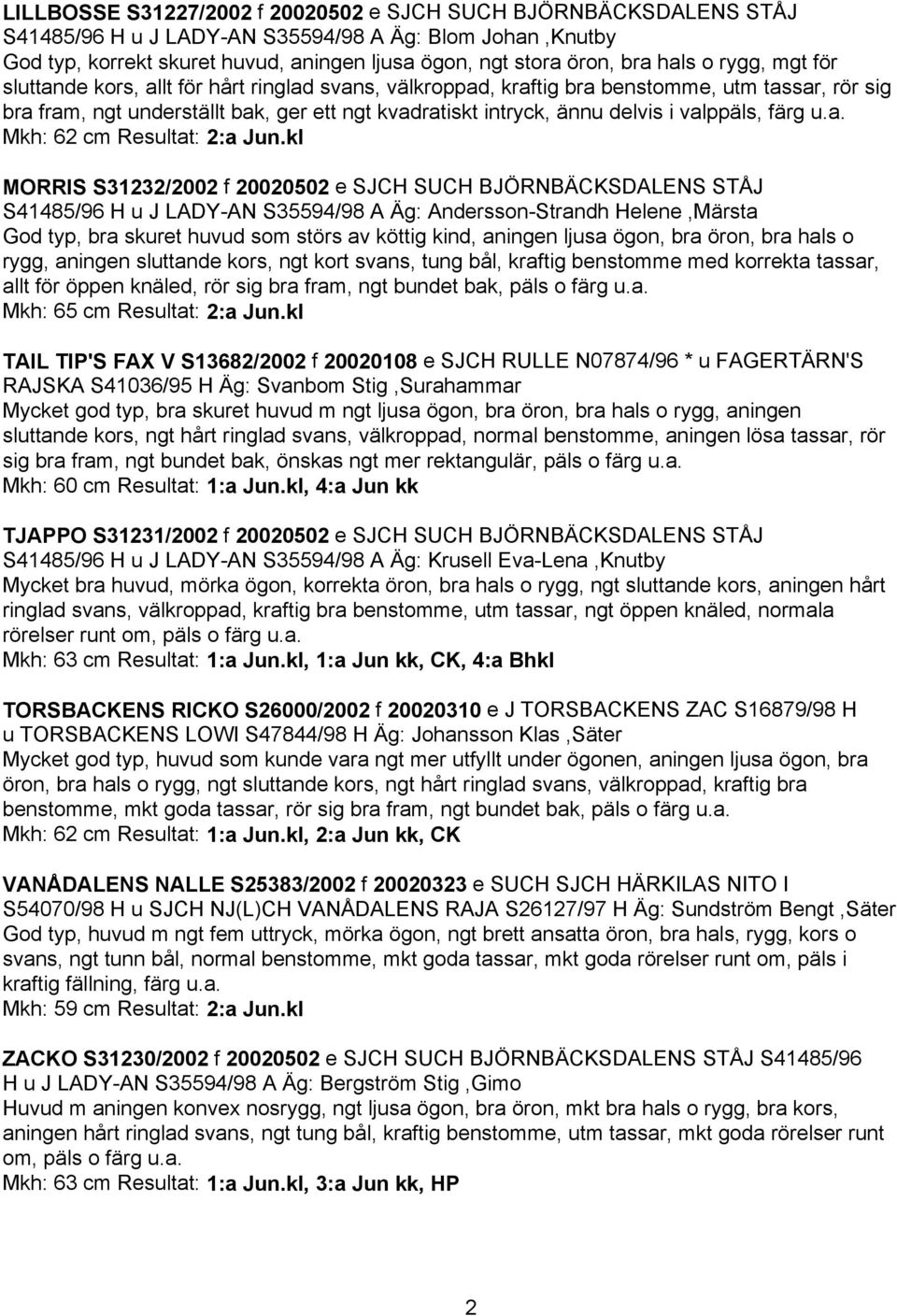 valppäls, färg u.a. Mkh: 62 cm Resultat: 2:a Jun.