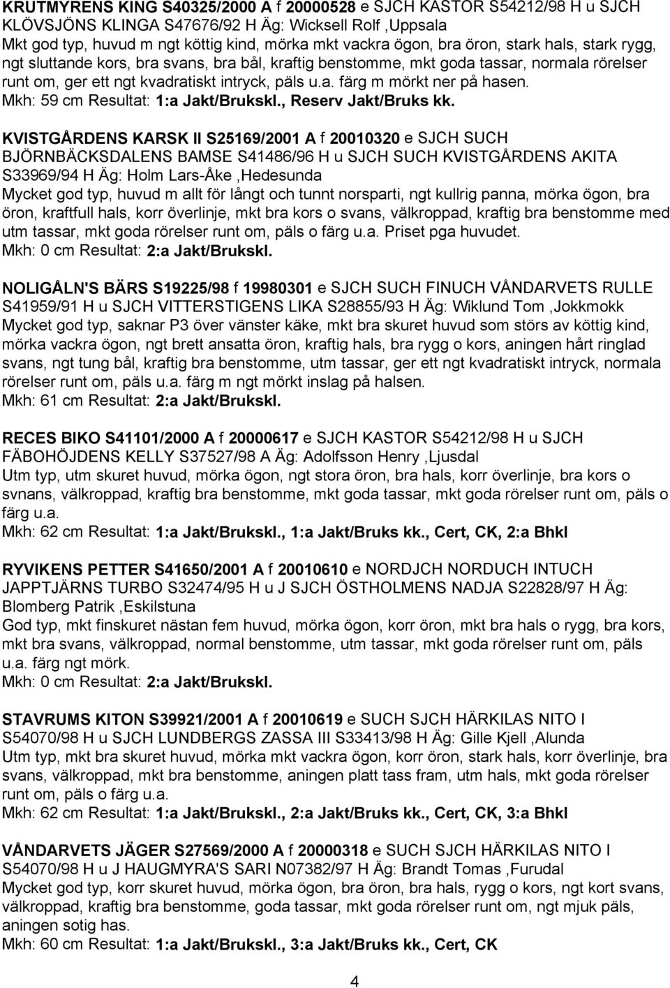 Mkh: 59 cm Resultat: 1:a Jakt/Brukskl., Reserv Jakt/Bruks kk.