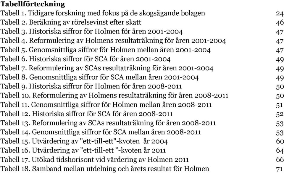 Genomsnittliga siffror för Holmen mellan åren 2001-2004 47 Tabell 6. Historiska siffror för SCA för åren 2001-2004 49 Tabell 7. Reformulering av SCAs resultaträkning för åren 2001-2004 49 Tabell 8.