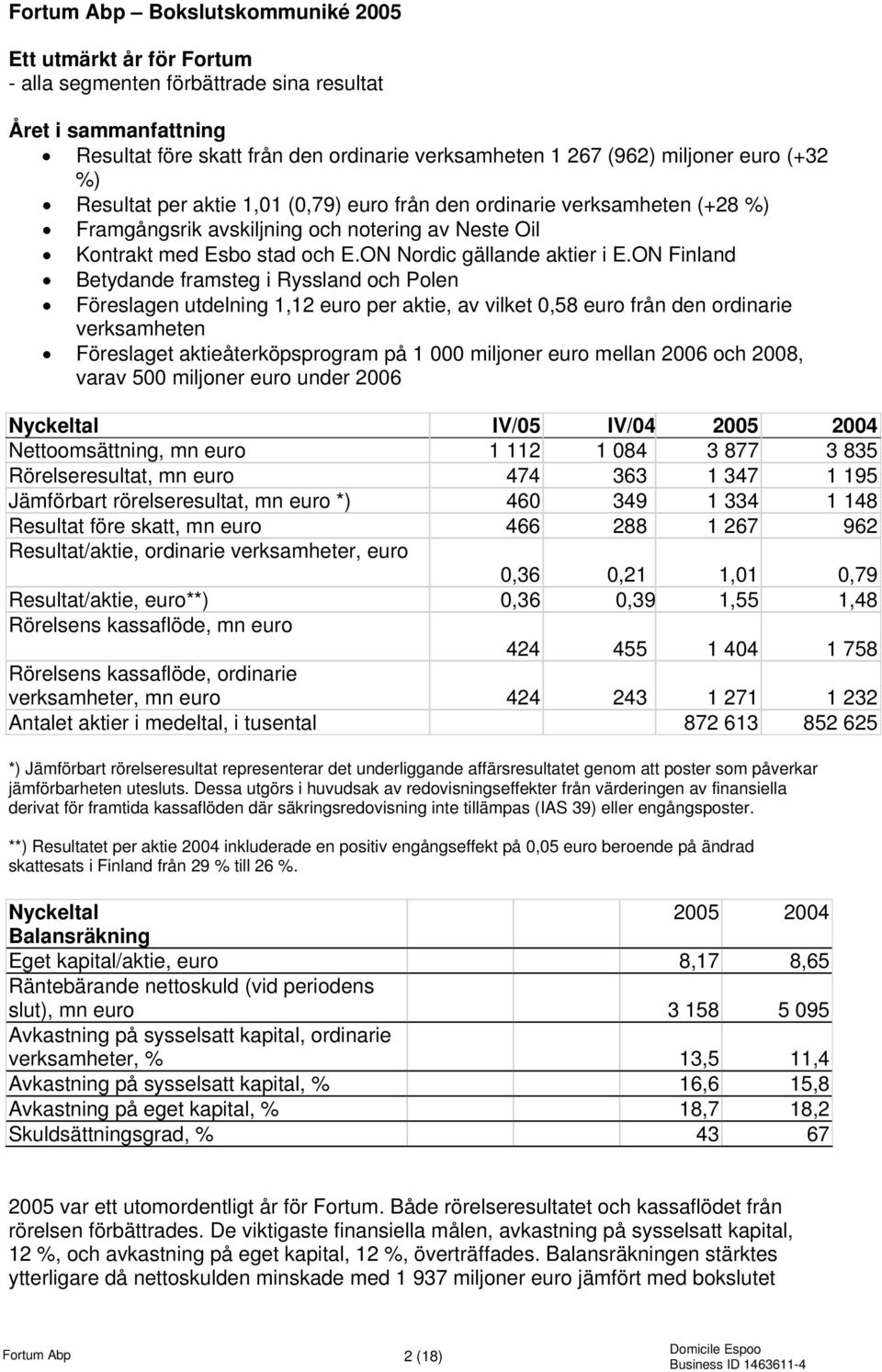 ON Finland Betydande framsteg i Ryssland och Polen Föreslagen utdelning 1,12 euro per aktie, av vilket 0,58 euro från den ordinarie verksamheten Föreslaget aktieåterköpsprogram på 1 000 miljoner euro