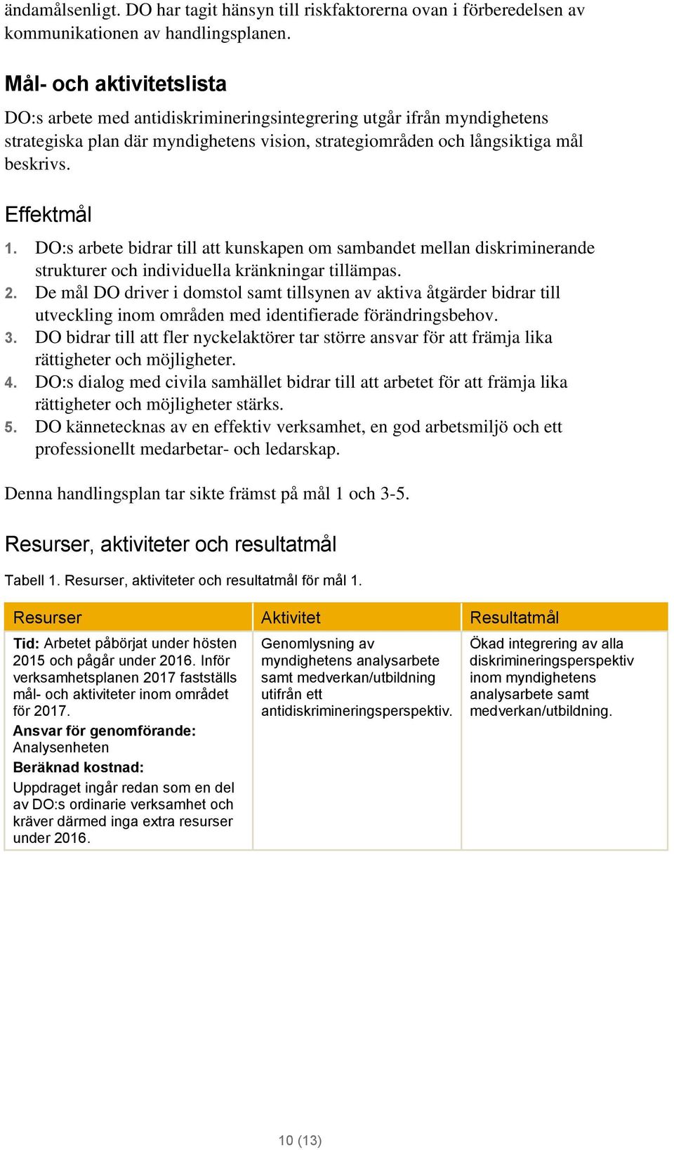 DO:s arbete bidrar till att kunskapen om sambandet mellan diskriminerande strukturer och individuella kränkningar tillämpas. 2.