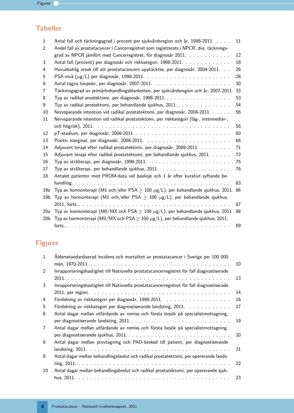 ............ 1 4 Huvudsaklig orsak till att prostatacancern upptäcktes, per diagnosår, 4-... 2 5 PSA-nivå (µg/l) per diagnosår, 199-....................... 2 Antal tagna biopsier, per diagnosår, -.