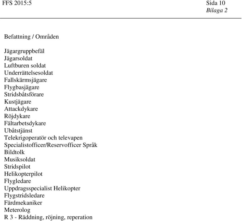 Telekrigoperatör och televapen Specialistofficer/Reservofficer Språk Bildtolk Musiksoldat Stridspilot