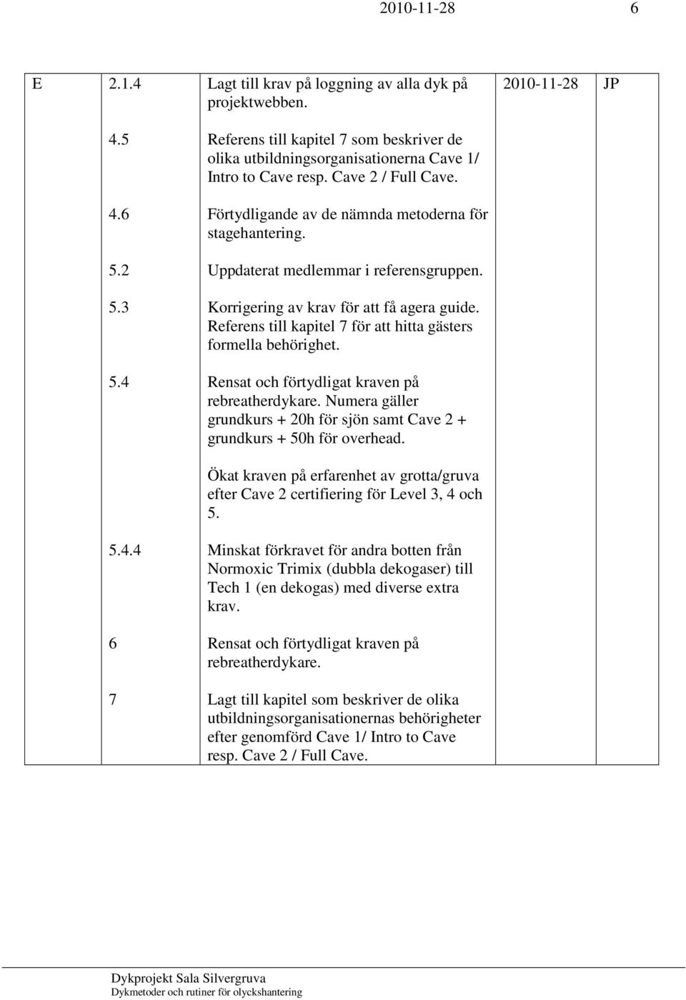 Uppdaterat medlemmar i referensgruppen. Korrigering av krav för att få agera guide. Referens till kapitel 7 för att hitta gästers formella behörighet.