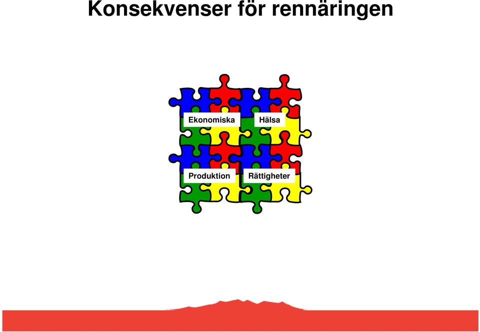 Ekonomiska Hälsa