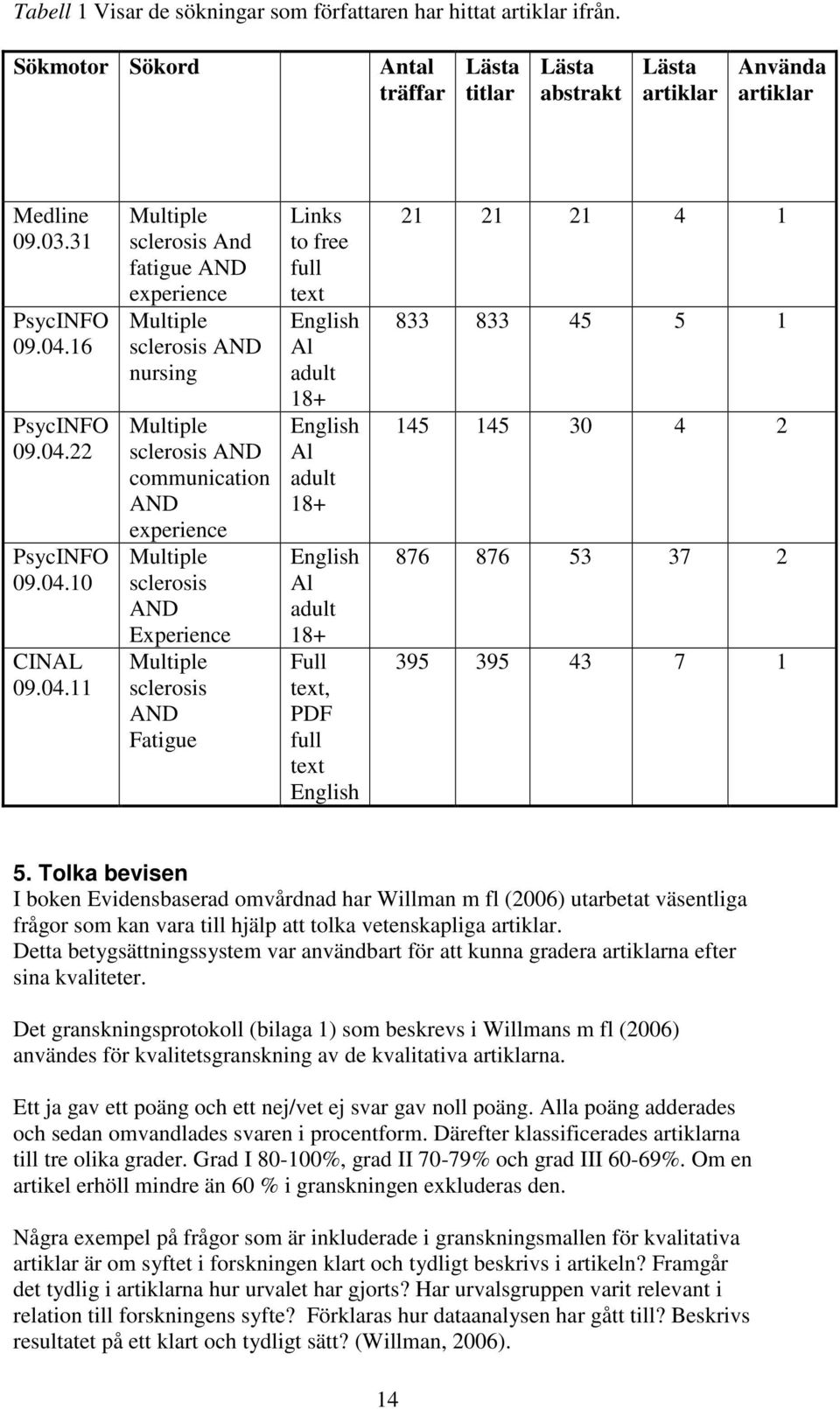 22 PsycINFO 09.04.