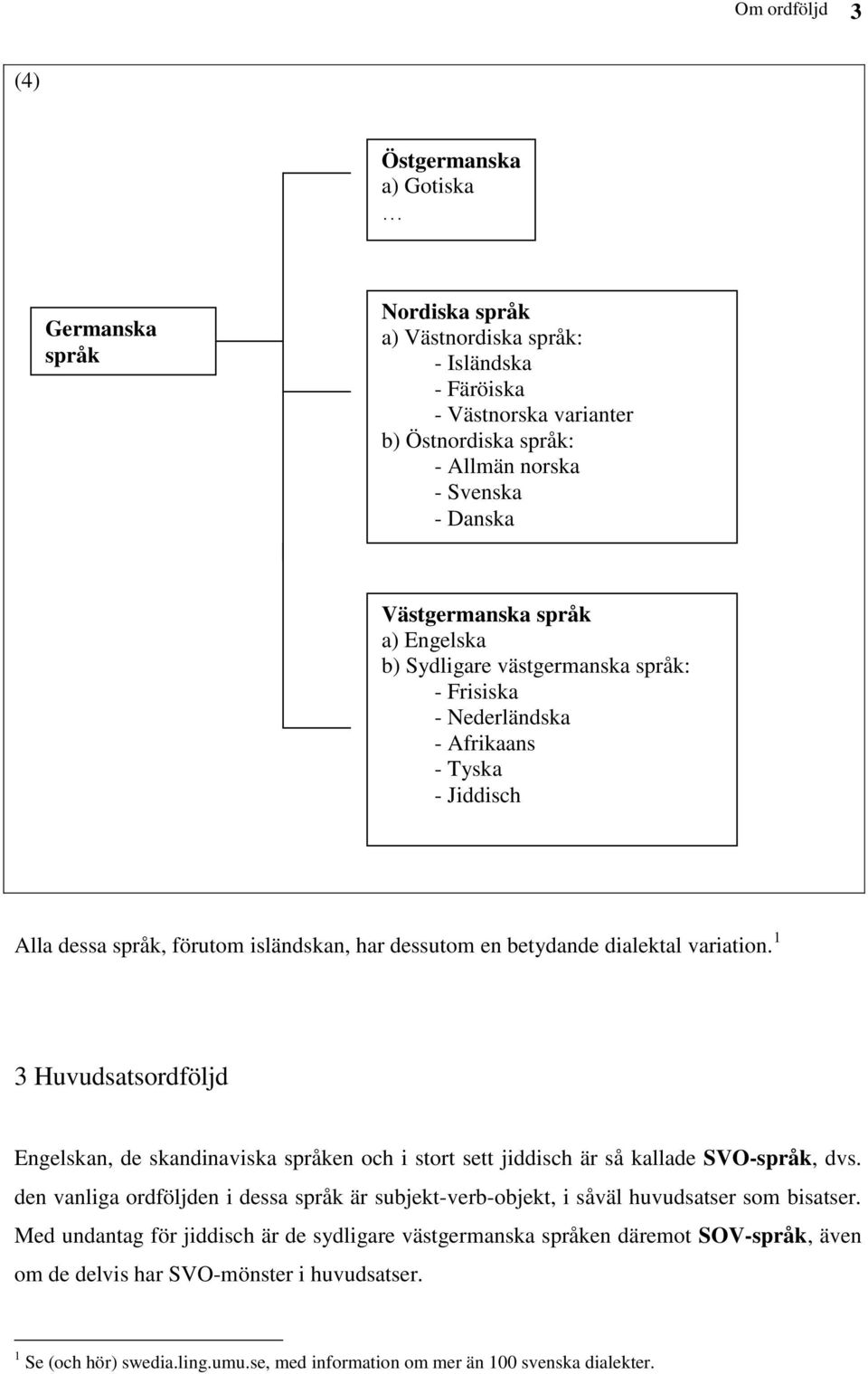 variation. 1 3 Huvudsatsordföljd Engelskan, de skandinaviska språken och i stort sett jiddisch är så kallade SVO-språk, dvs.