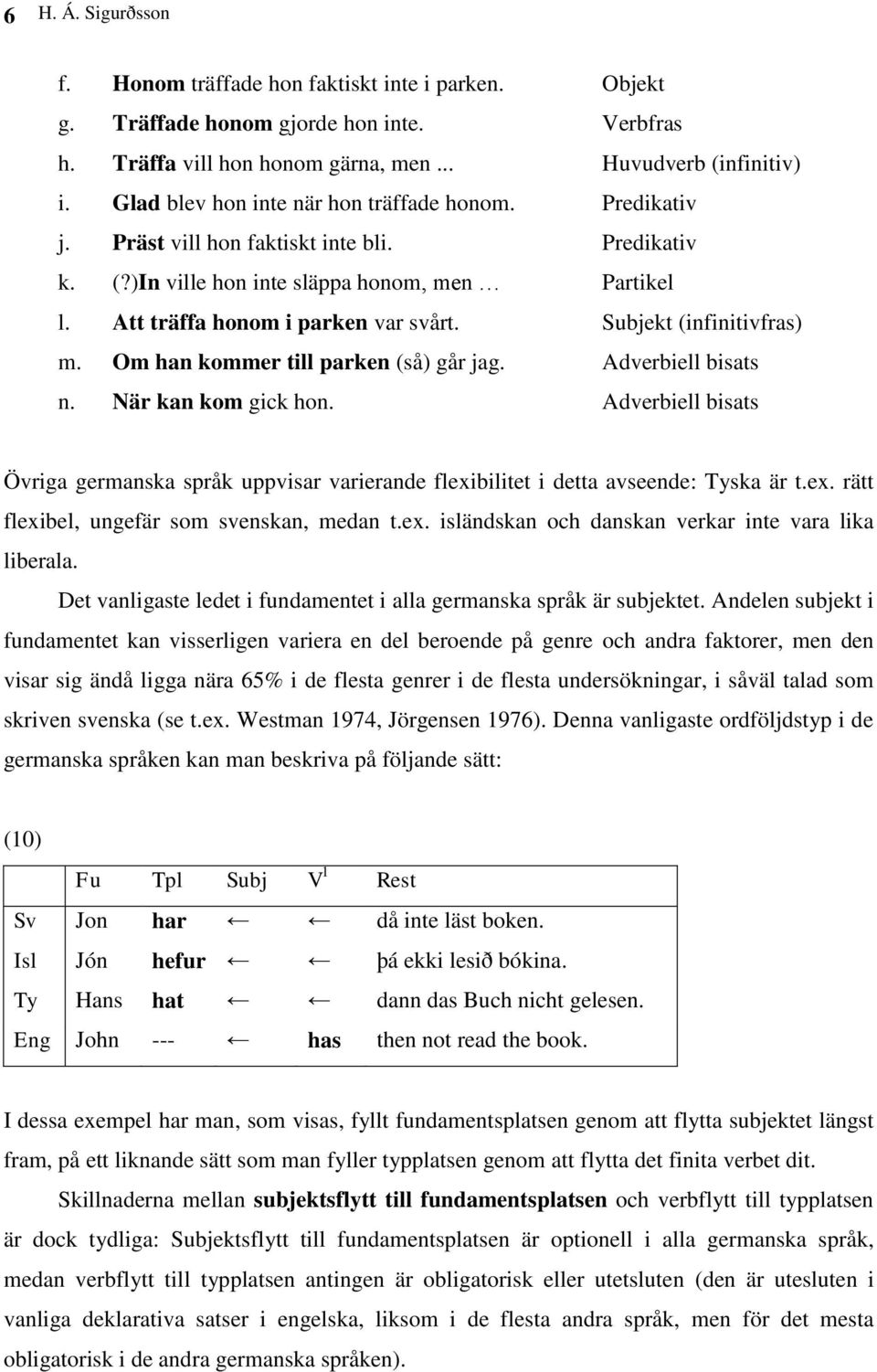 Subjekt (infinitivfras) m. Om han kommer till parken (så) går jag. Adverbiell bisats n. När kan kom gick hon.