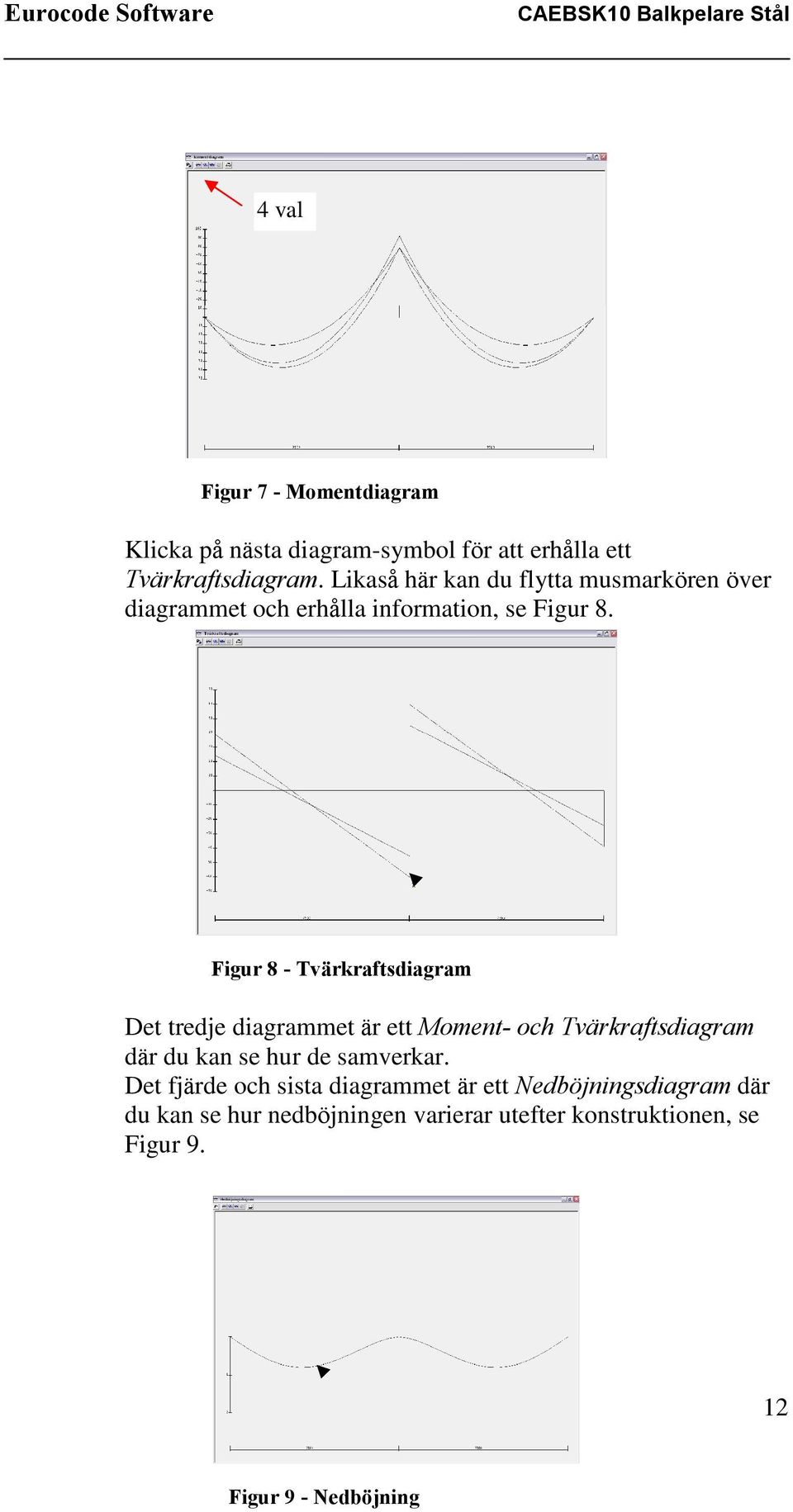 Figur 8 - Tvärkraftsdiagram Det tredje diagrammet är ett Moment- och Tvärkraftsdiagram där du kan se hur de