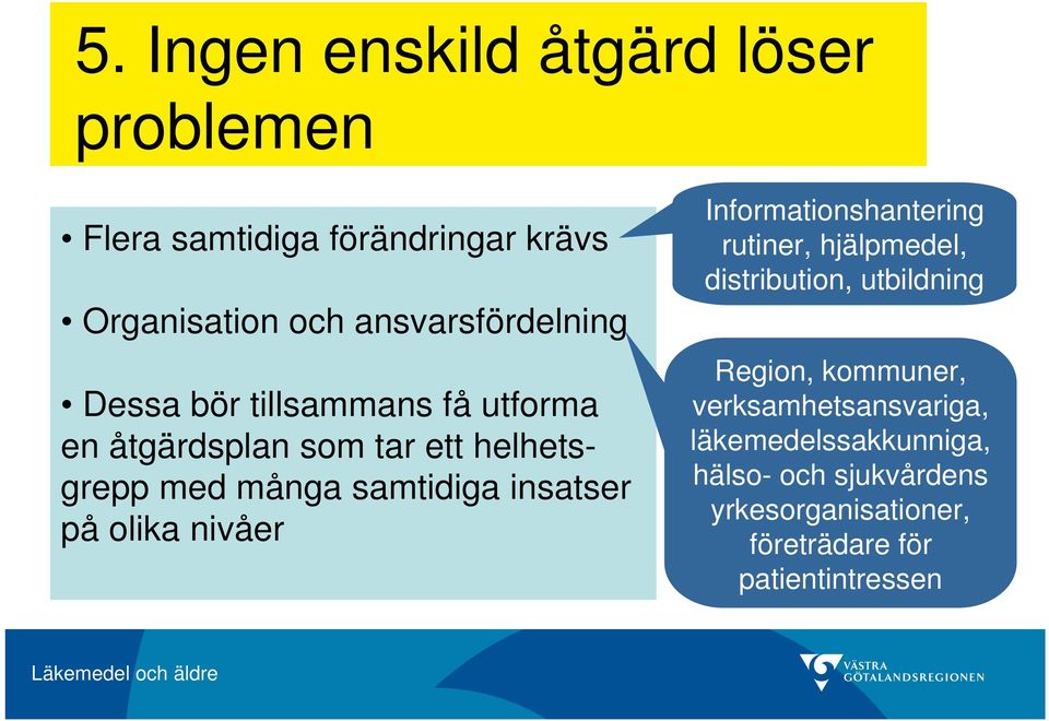 samtidiga insatser på olika nivåer Informationshantering rutiner, hjälpmedel, distribution, utbildning