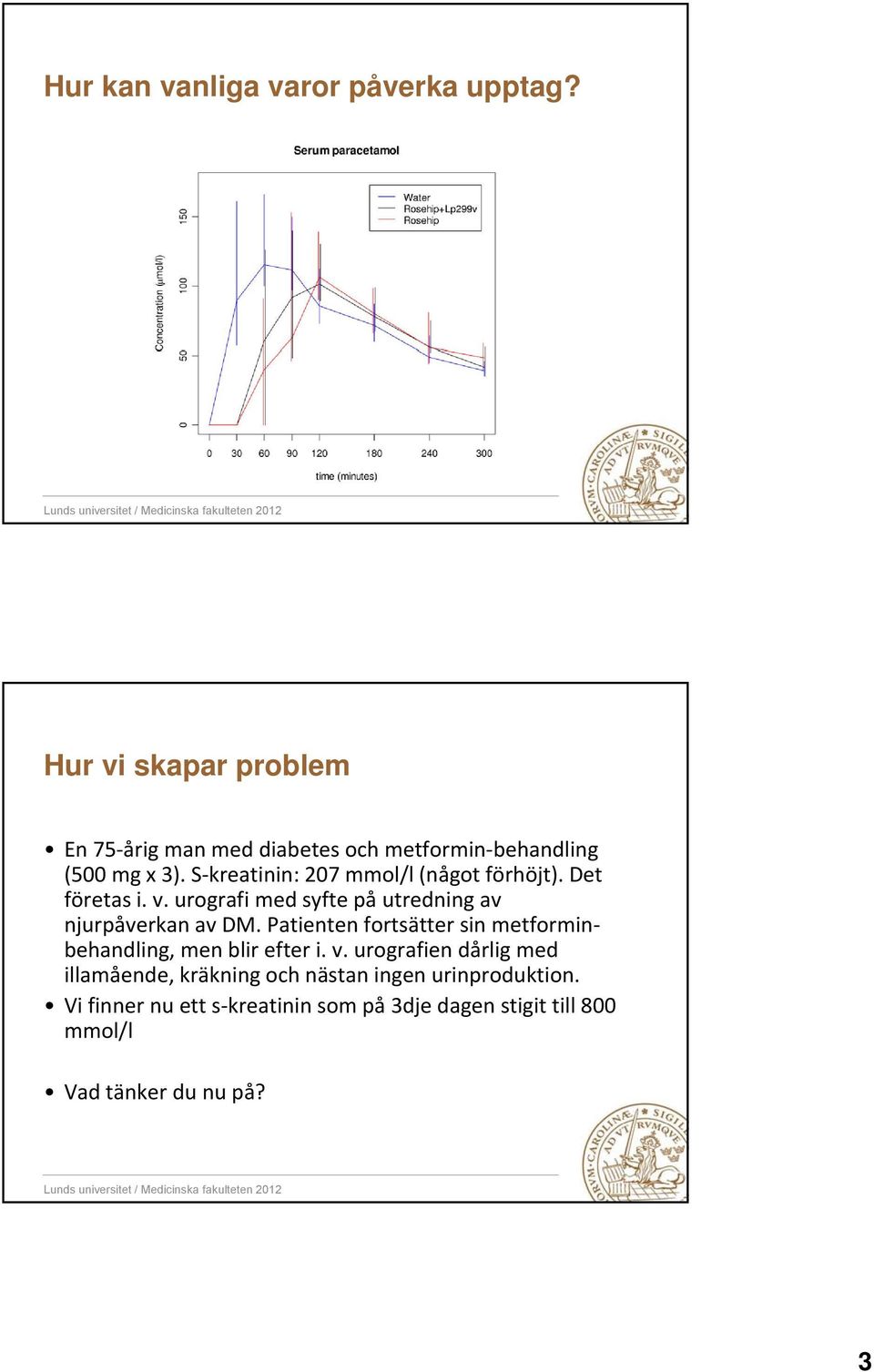 S kreatinin: 207 mmol/l (något förhöjt). Det företas i. v. urografi med syfte på utredning av njurpåverkan av DM.