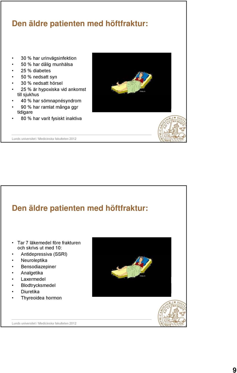 tidigare 80 % har varit fysiskt inaktiva Den äldre patienten med höftfraktur: Tar 7 läkemedel före frakturen och skrivs