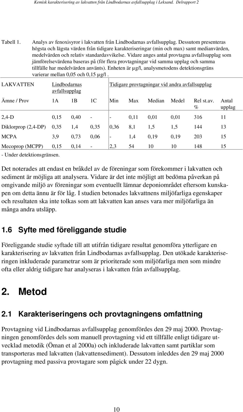 Vidare anges antal provtagna avfallsupplag som jämförelsevärdena baseras på (för flera provtagningar vid samma upplag och samma tillfälle har medelvärden använts).