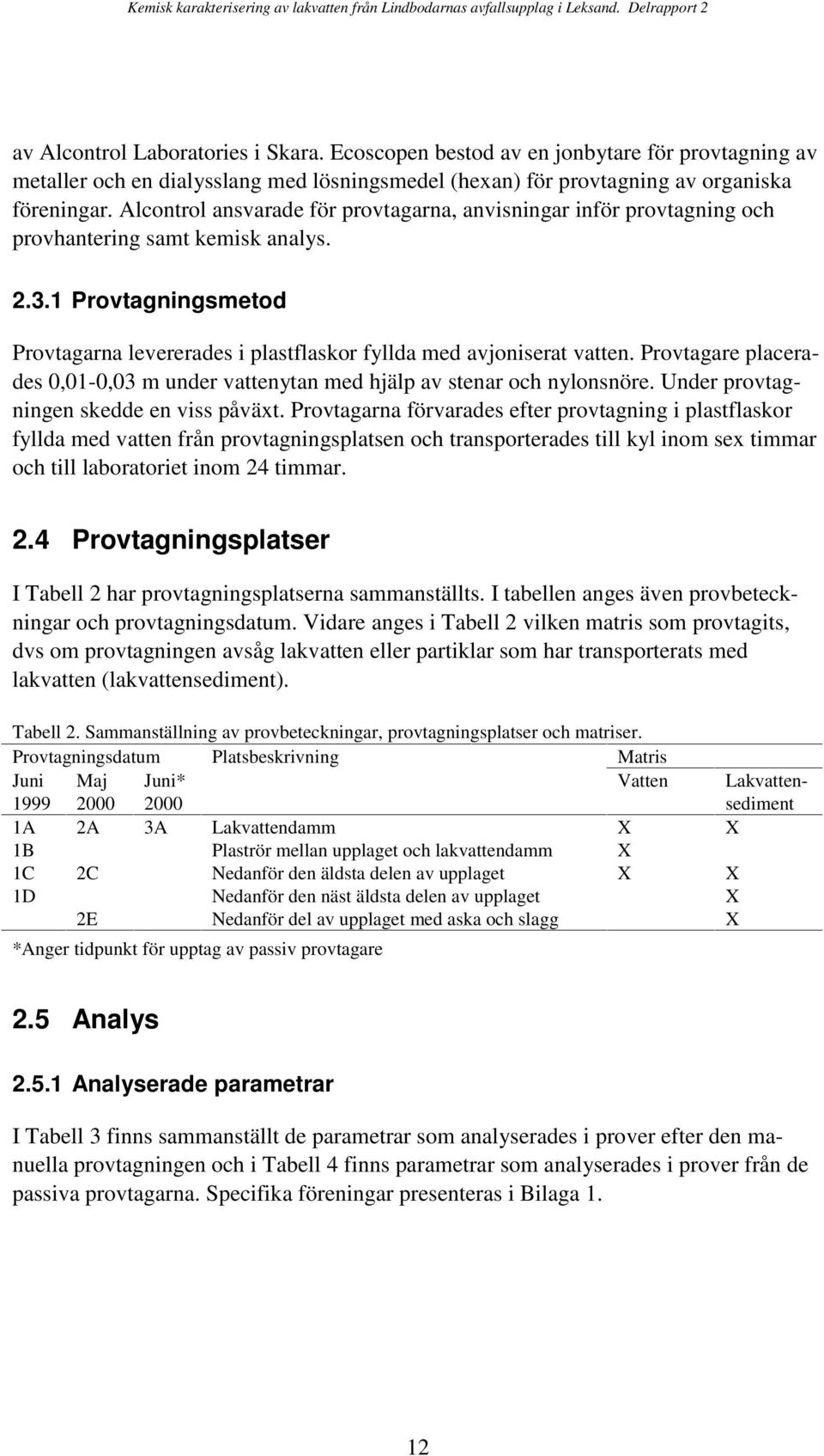 Provtagare placerades 0,01-0,03 m under vattenytan med hjälp av stenar och nylonsnöre. Under provtagningen skedde en viss påväxt.