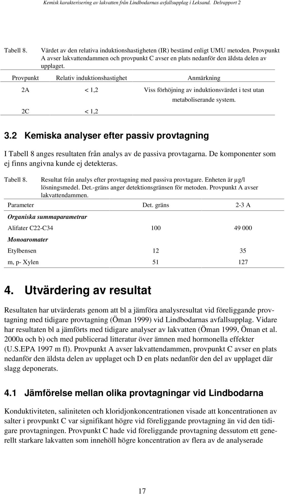 2 Kemiska analyser efter passiv provtagning I Tabell 8 anges resultaten från analys av de passiva provtagarna. De komponenter som ej finns angivna kunde ej detekteras. Tabell 8. Resultat från analys efter provtagning med passiva provtagare.