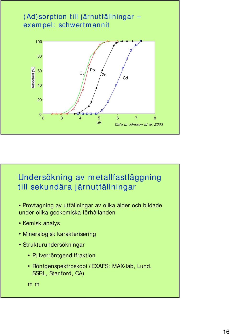 utfällningar av olika ålder och bildade under olika geokemiska förhållanden Kemisk analys Mineralogisk