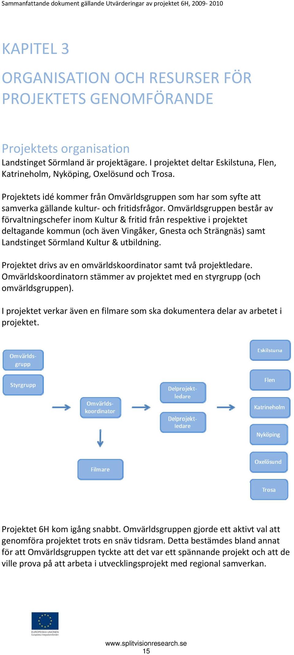 Omvärldsgruppen består av förvaltningschefer inom Kultur & fritid från respektive i projektet deltagande kommun (och även Vingåker, Gnesta och Strängnäs) samt Landstinget Sörmland Kultur & utbildning.