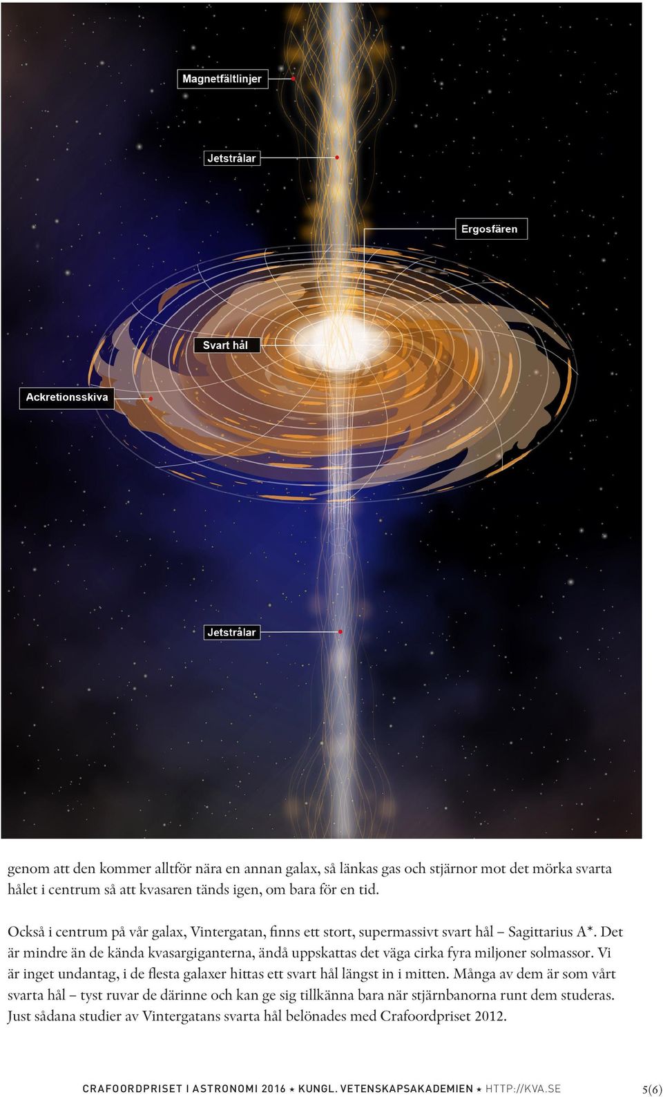 Det är mindre än de kända kvasargiganterna, ändå uppskattas det väga cirka fyra miljoner solmassor. Vi är inget undantag, i de flesta galaxer hittas ett svart hål längst in i mitten.