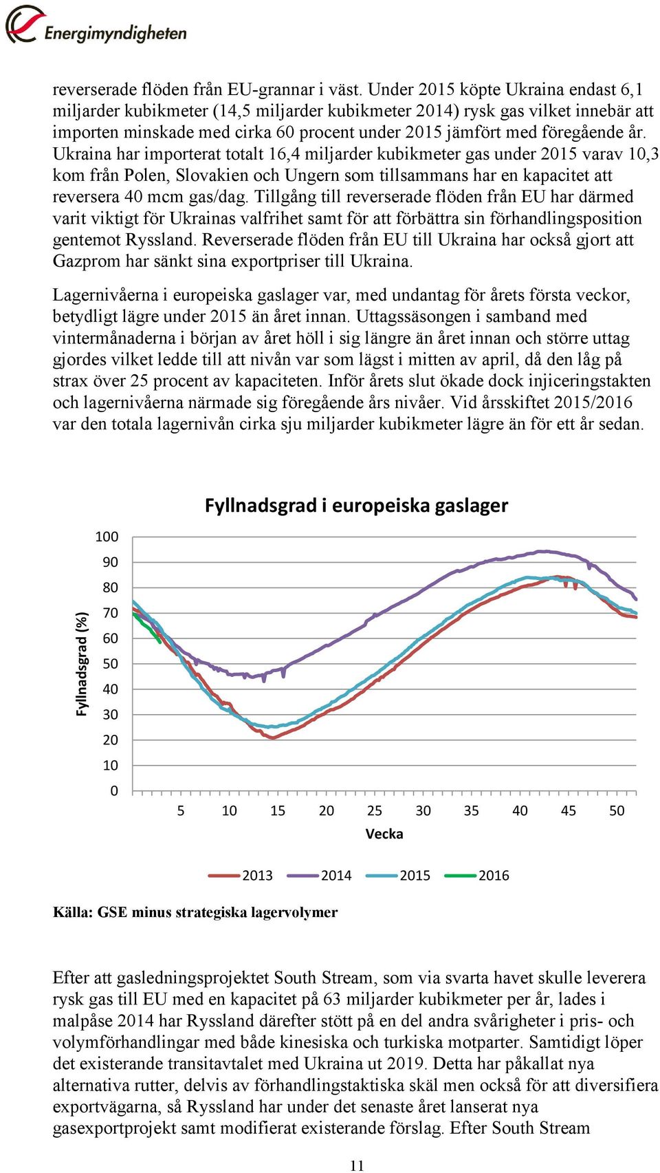 Ukraina har importerat totalt 16,4 miljarder kubikmeter gas under 2015 varav 10,3 kom från Polen, Slovakien och Ungern som tillsammans har en kapacitet att reversera 40 mcm gas/dag.