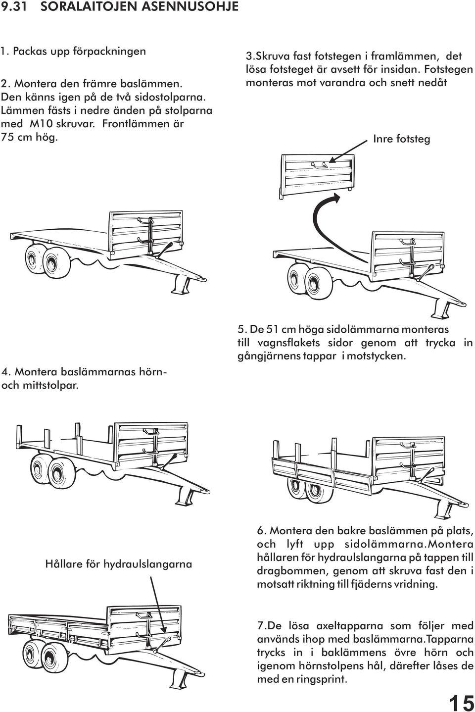 Montera baslämmarnas hörnoch mittstolpar. 5. De 51 cm höga sidolämmarna monteras till vagnsflakets sidor genom att trycka in gångjärnens tappar i motstycken. Hållare för hydraulslangarna 6.