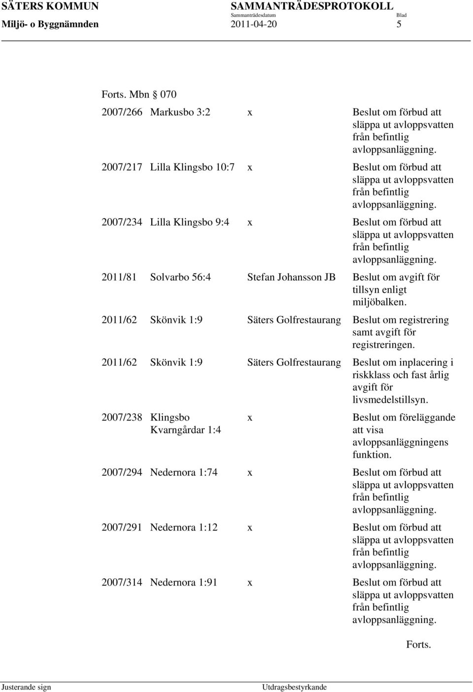 2007/234 Lilla Klingsbo 9:4 x Beslut om förbud att släppa ut avloppsvatten från befintlig avloppsanläggning. 2011/81 Solvarbo 56:4 Stefan Johansson JB Beslut om avgift för tillsyn enligt miljöbalken.