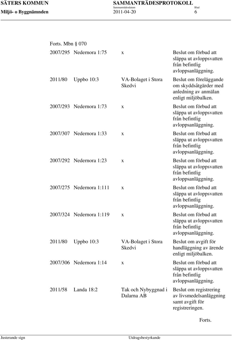 2007/293 Nedernora 1:73 x Beslut om förbud att släppa ut avloppsvatten från befintlig avloppsanläggning.