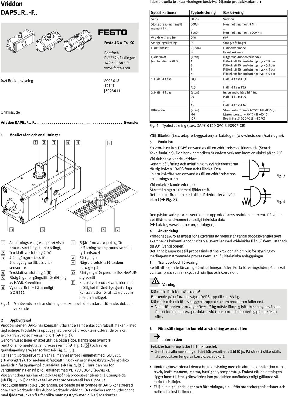 R Stänger åt höger Funktionssätt -(utan) S Dubbelverkande Enkelverkande Fjäderkraft (vid funktionssätt S) (utan) 1-2- 3-4- 1. Hålbild fläns F03 F25 2.