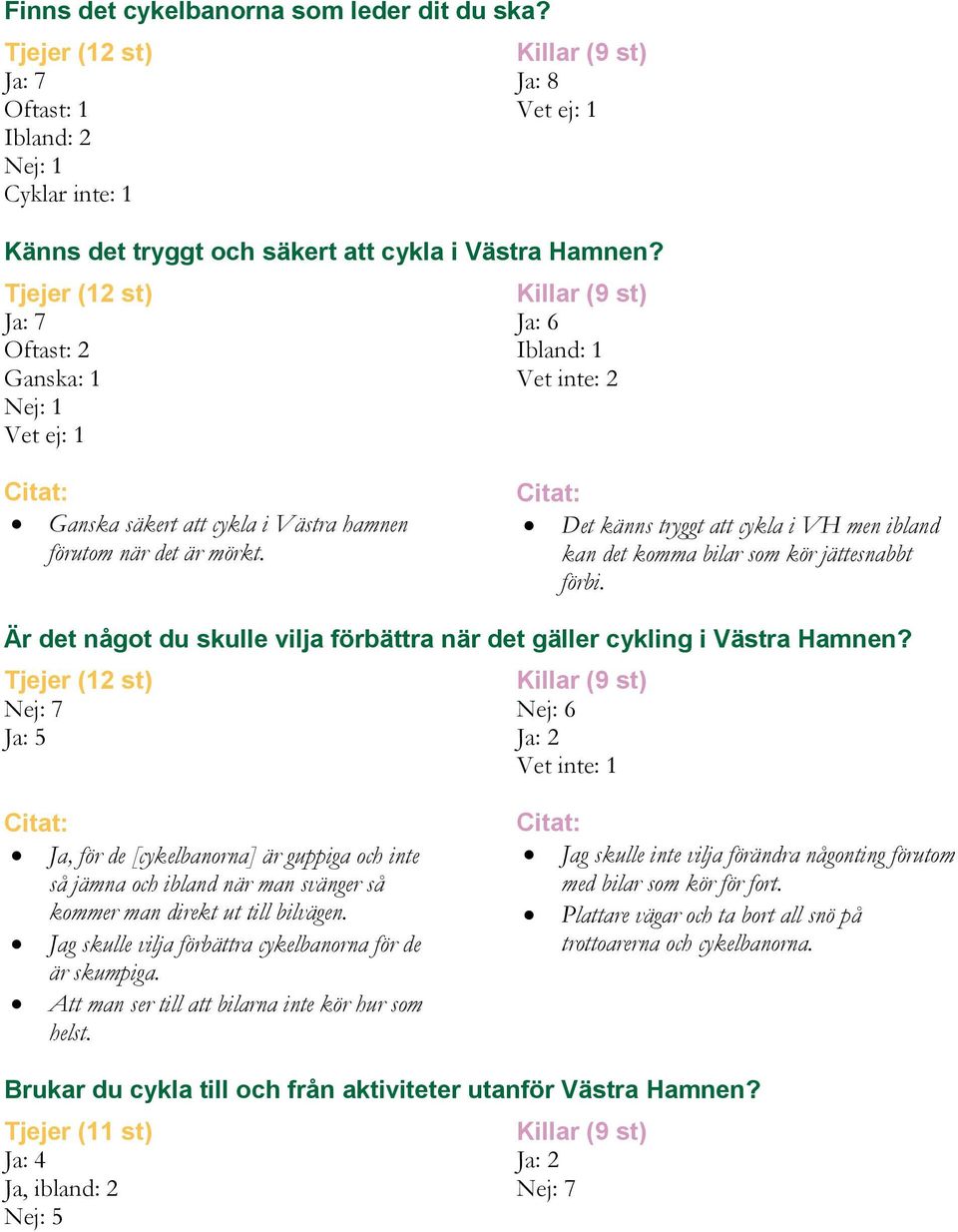 Det känns tryggt att cykla i VH men ibland kan det komma bilar som kör jättesnabbt förbi. Är det något du skulle vilja förbättra när det gäller cykling i Västra Hamnen?