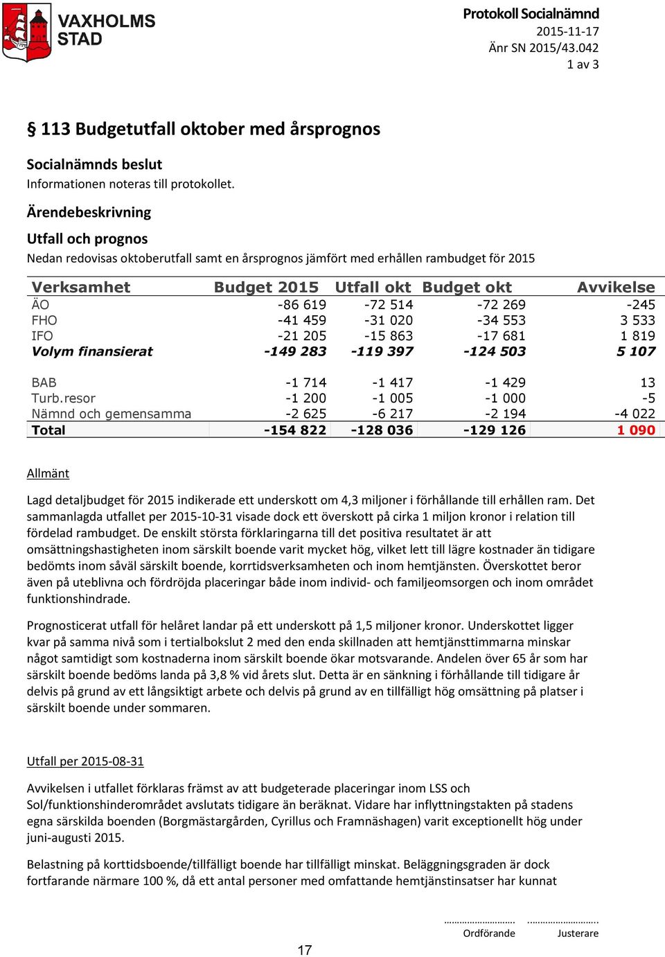 -41 459-31 020-34 553 3 533 IFO -21 205-15 863-17 681 1 819 Volym finansierat -149 283-119 397-124 503 5 107 BAB -1 714-1 417-1 429 13 Turb.