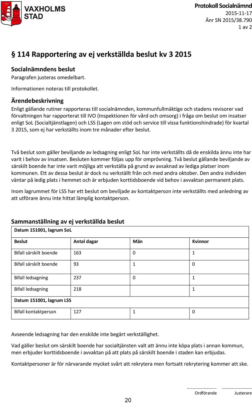 insatser enligt SoL (Socialtjänstlagen) och LSS (Lagen om stöd och service till vissa funktionshindrade) för kvartal 3 2015, som ej har verkställts inom tre månader efter beslut.