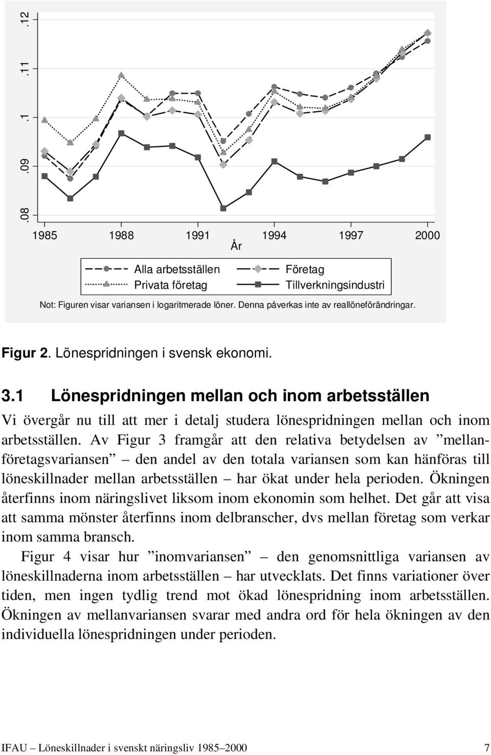 1 Lönespridningen mellan och inom arbetsställen Vi övergår nu till att mer i detalj studera lönespridningen mellan och inom arbetsställen.