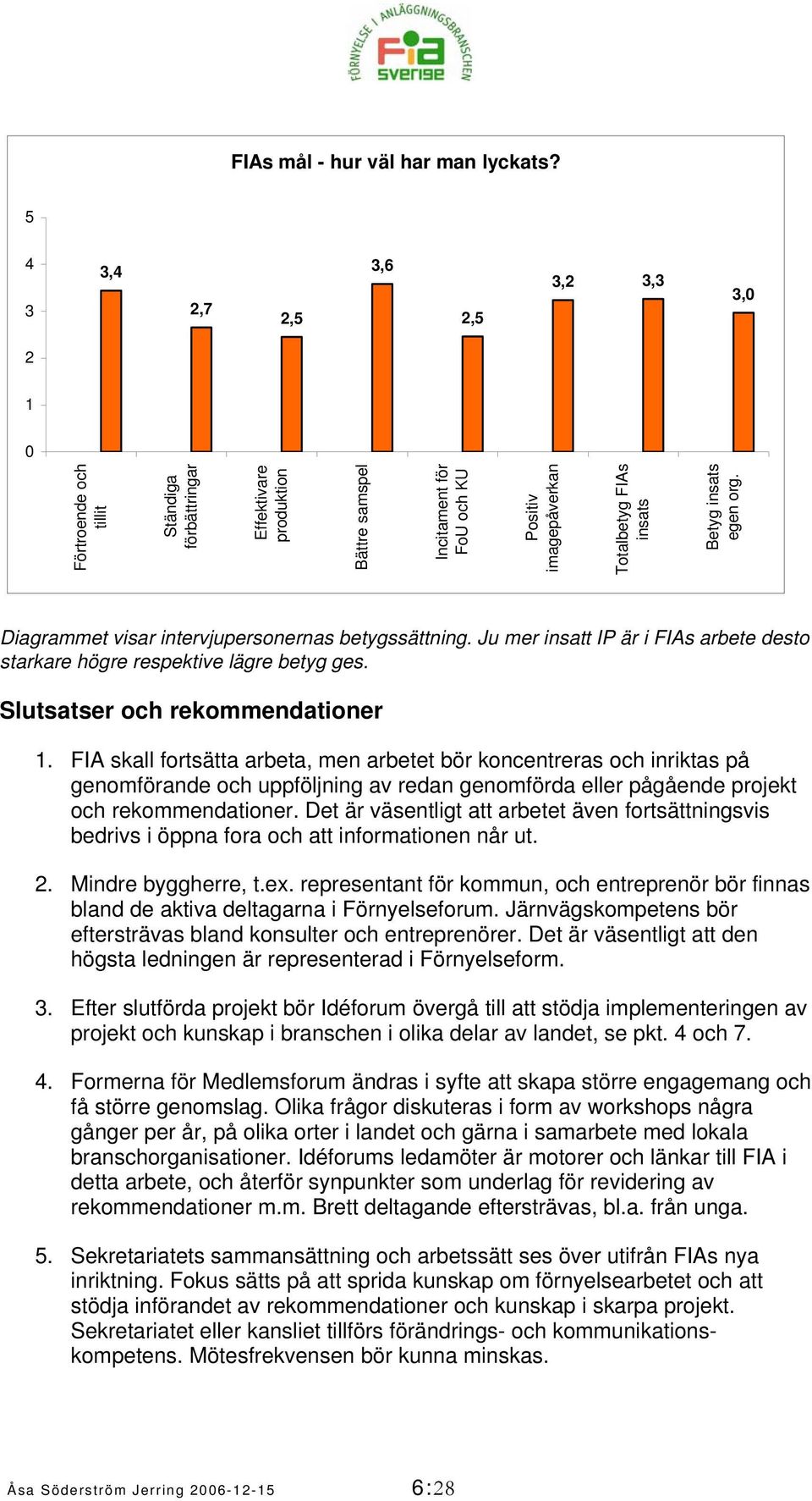 Betyg insats egen org. Diagrammet visar intervjupersonernas betygssättning. Ju mer insatt IP är i FIAs arbete desto starkare högre respektive lägre betyg ges. Slutsatser och rekommendationer 1.