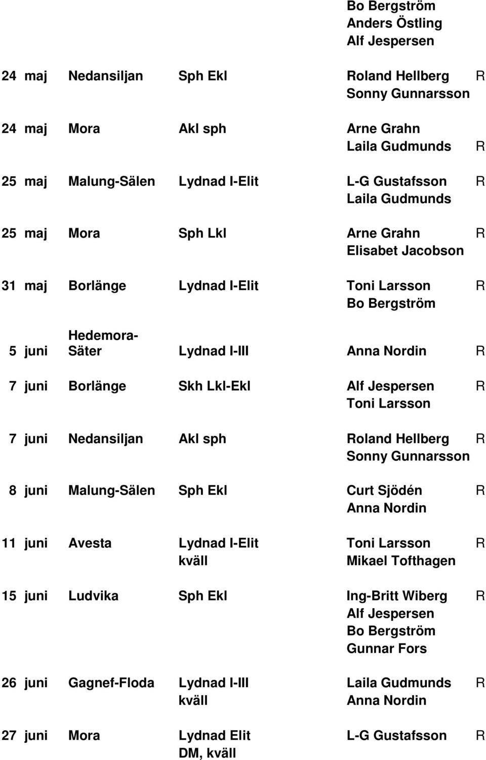 Lkl-Ekl Toni Larsson 7 juni Nedansiljan Akl sph oland Hellberg 8 juni Malung-Sälen Sph Ekl 11 juni Avesta Lydnad I-Elit