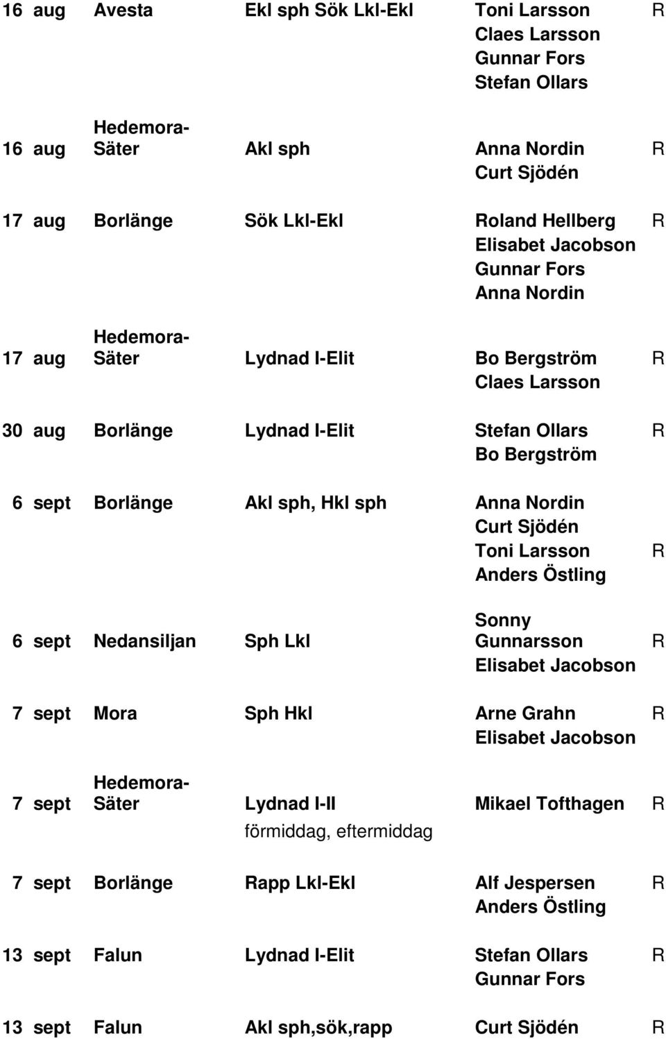 Larsson 6 sept Nedansiljan Sph Lkl 7 sept Mora Sph Hkl Arne Grahn 7 sept Säter Lydnad I-II Mikael