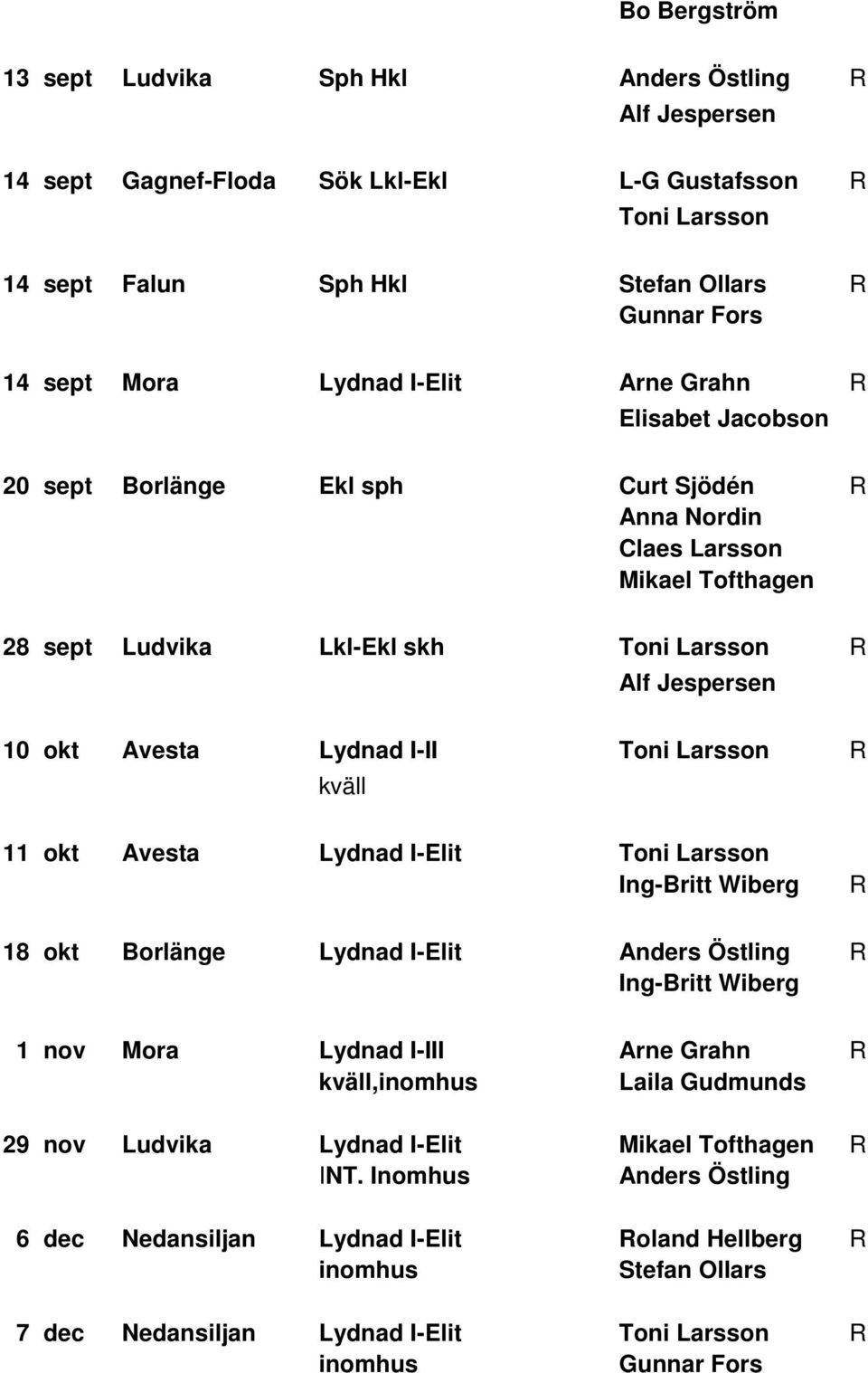 okt Avesta Lydnad I-Elit Toni Larsson 18 okt Borlänge Lydnad I-Elit 1 nov Mora Lydnad I-III Arne Grahn,inomhus 29 nov Ludvika Lydnad