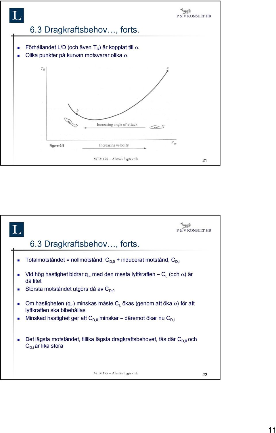 Totalmotståndet = nollmotstånd, C D,0 + inducerat motstånd, C D,i Vid hög hastighet bidrar q med den mesta lyftkraften C L (och α) är då litet