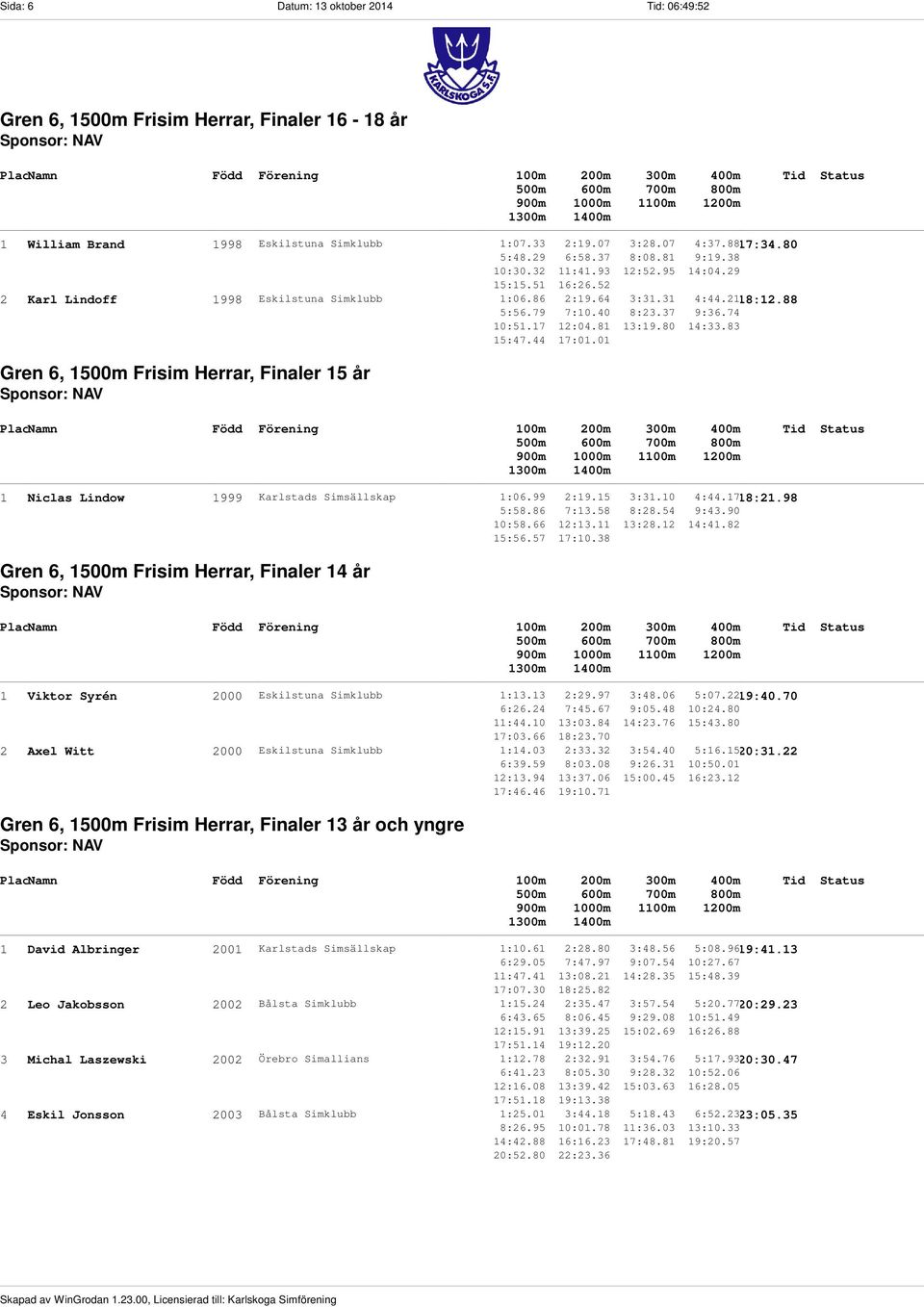 2118:12.88 5:56.79 7:10.40 8:23.37 9:36.74 10:51.17 12:04.81 13:19.80 14:33.83 15:47.44 17:01.