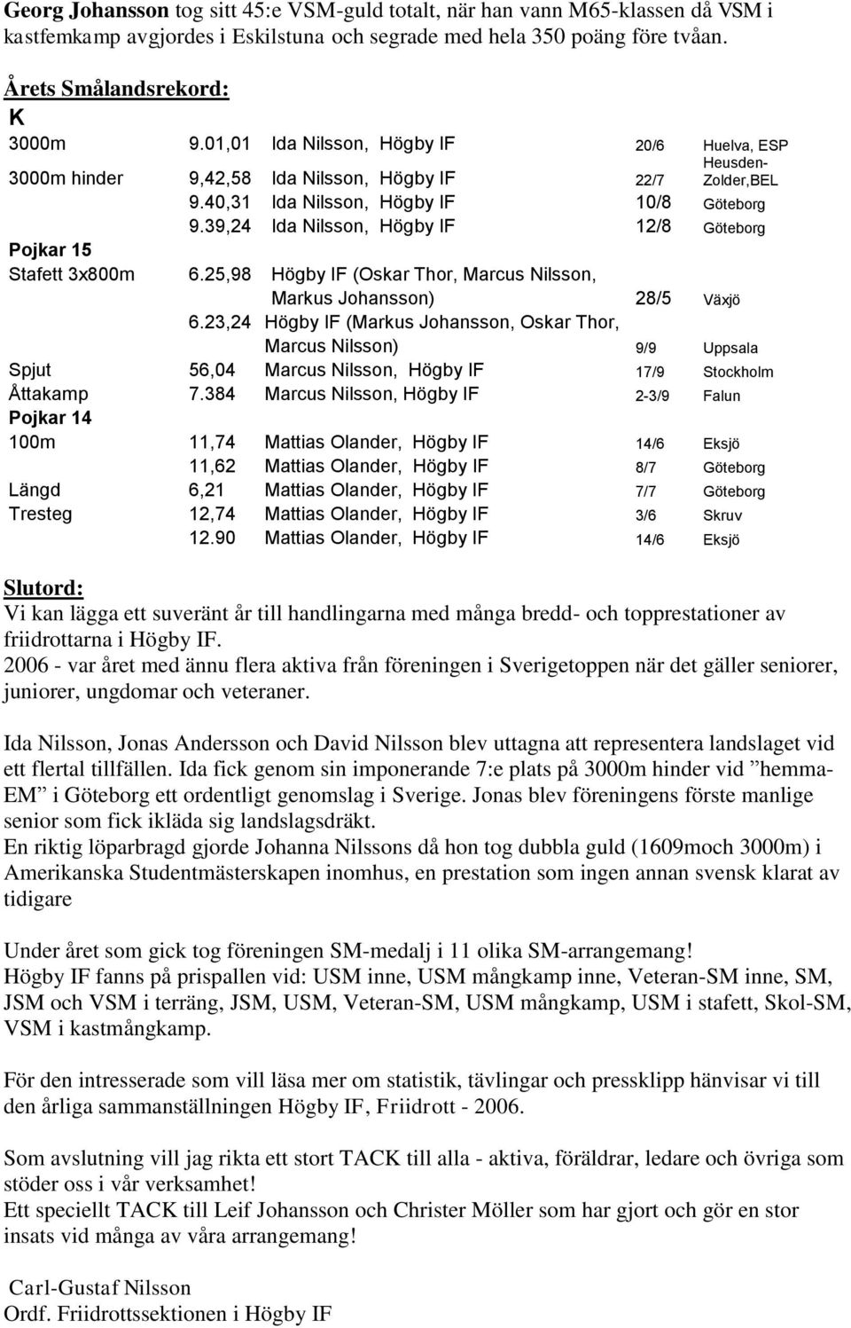 39,24 Ida Nilsson, Högby IF 12/8 Göteborg Pojkar 15 Stafett 3x800m 6.25,98 Högby IF (Oskar Thor, Marcus Nilsson, Markus Johansson) 28/5 Växjö 6.