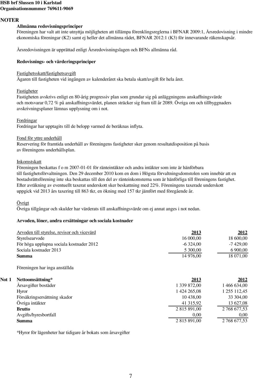 Årsredovisningen är upprättad enligt Årsredovisningslagen och BFNs allmänna råd.