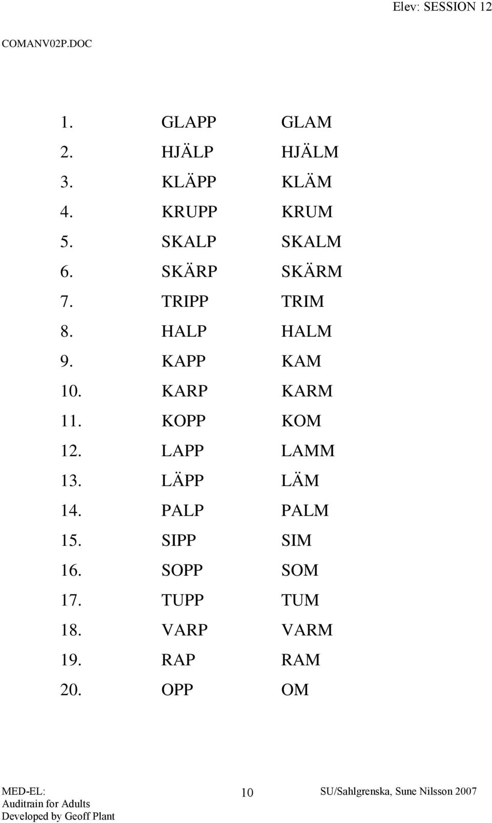 KAPP KAM 10. KARP KARM 11. KOPP KOM 12. LAPP LAMM 13. LÄPP LÄM 14.