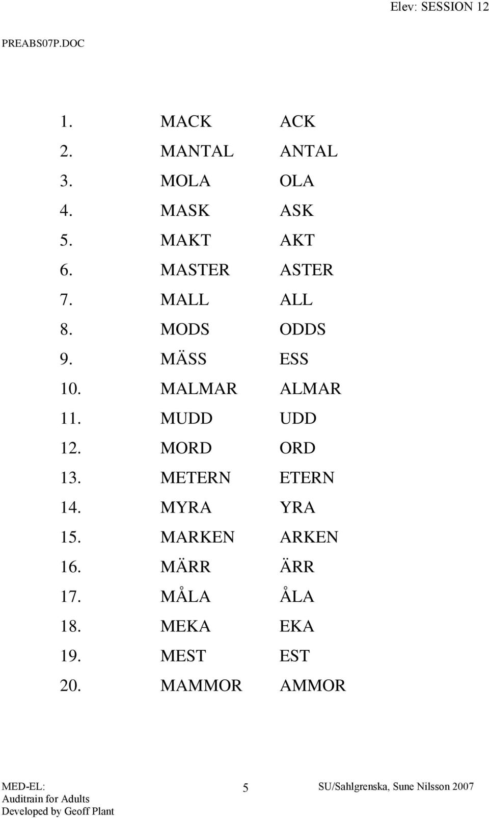 MALMAR ALMAR 11. MUDD UDD 12. MORD ORD 13. METERN ETERN 14. MYRA YRA 15.