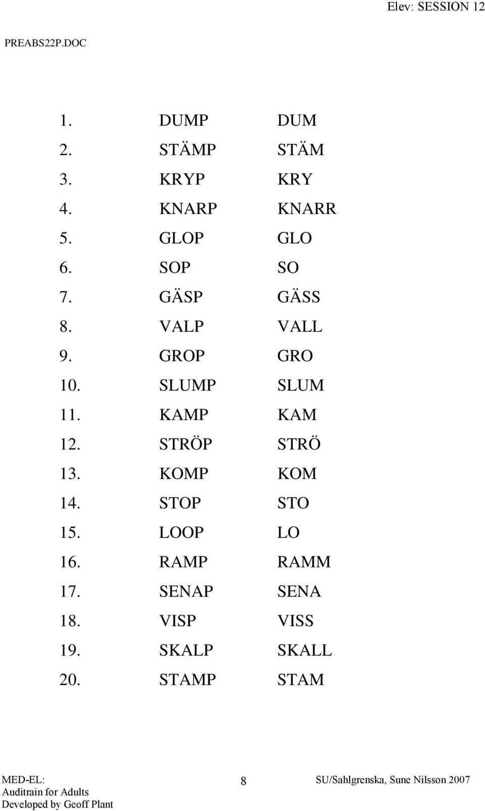 SLUMP SLUM 11. KAMP KAM 12. STRÖP STRÖ 13. KOMP KOM 14. STOP STO 15.