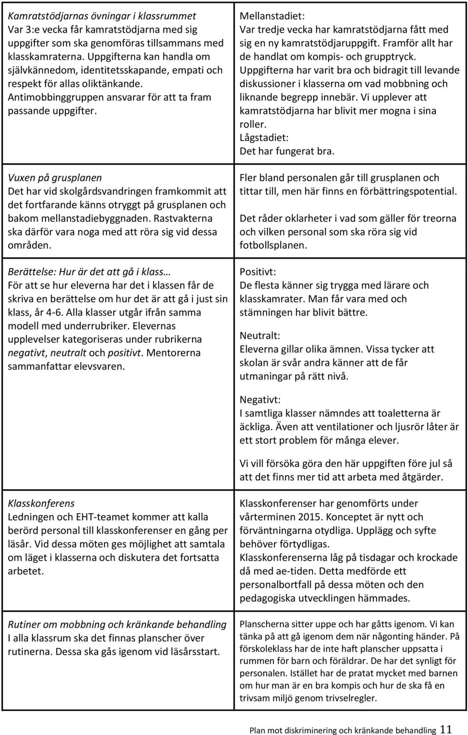 Vuxen på grusplanen Det har vid skolgårdsvandringen framkommit att det fortfarande känns otryggt på grusplanen och bakom mellanstadiebyggnaden.