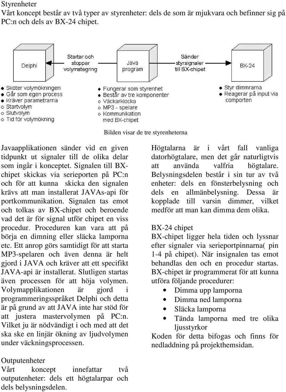 Signalen till BXchipet skickas via serieporten på PC:n och för att kunna skicka den signalen krävs att man installerat JAVAs-api för portkommunikation.