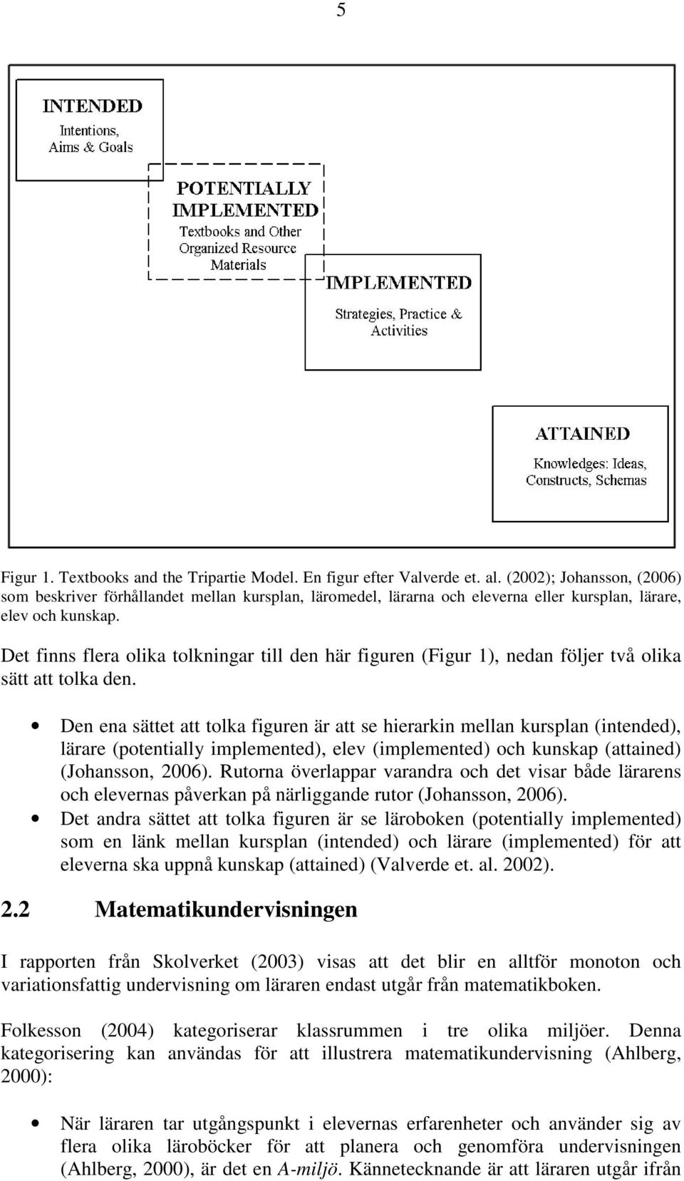 Det finns flera olika tolkningar till den här figuren (Figur 1), nedan följer två olika sätt att tolka den.