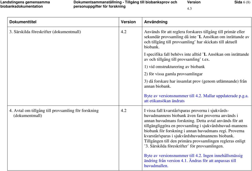 1) vid omstrukturering av biobank 2) för vissa gamla provsamlingar 3) då forskare har insamlat prov (genom utlämnande) från annan biobank. Byte av versionsnummer till 4.2. Mallar uppdaterade p.g.a. att etikansökan ändrats 4.